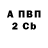 Amphetamine VHQ Akzhol Telmanuli